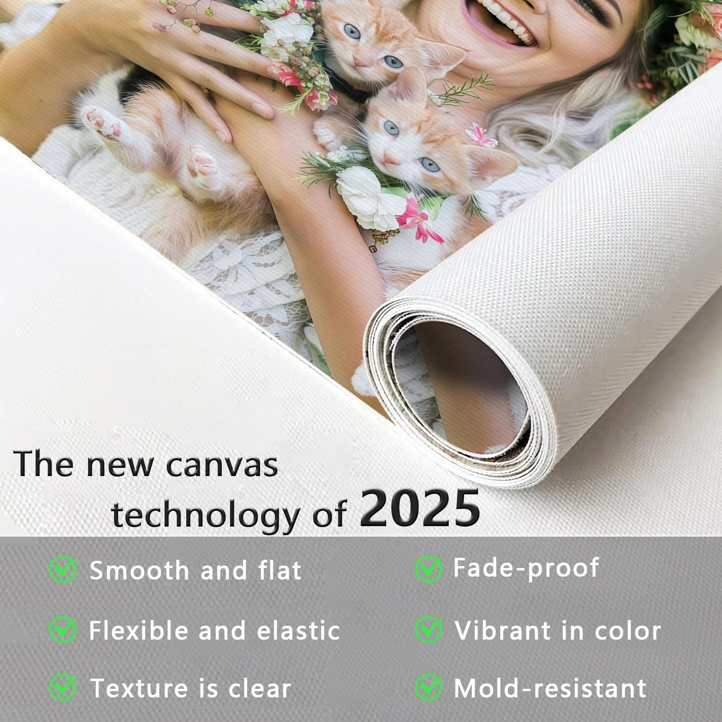 Canvas Prints With Your Photos, Custom Poster On Canvas (Unframed 30x45) Transform Your Photos Into Stunning Framed Wall Art Digitally Printed Photo To Canvas Ideal For Home Decor Gifts Keepsakes