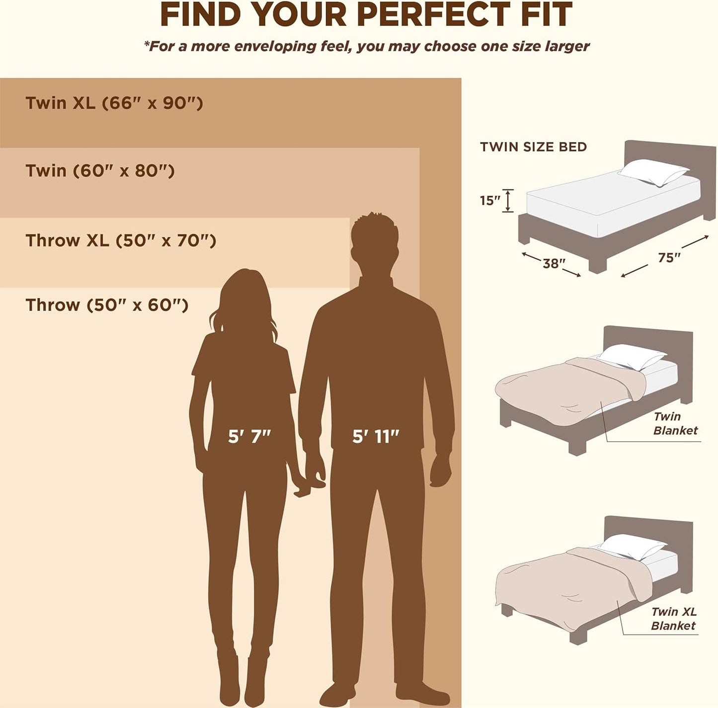 Bedsure GentleSoft Twin Blanket for Bed Purple - Super Soft Cozy Blankets for Women Men Girls, Cute Fuzzy Fleece Throws for Bedroom Couch, 60x80 Inches