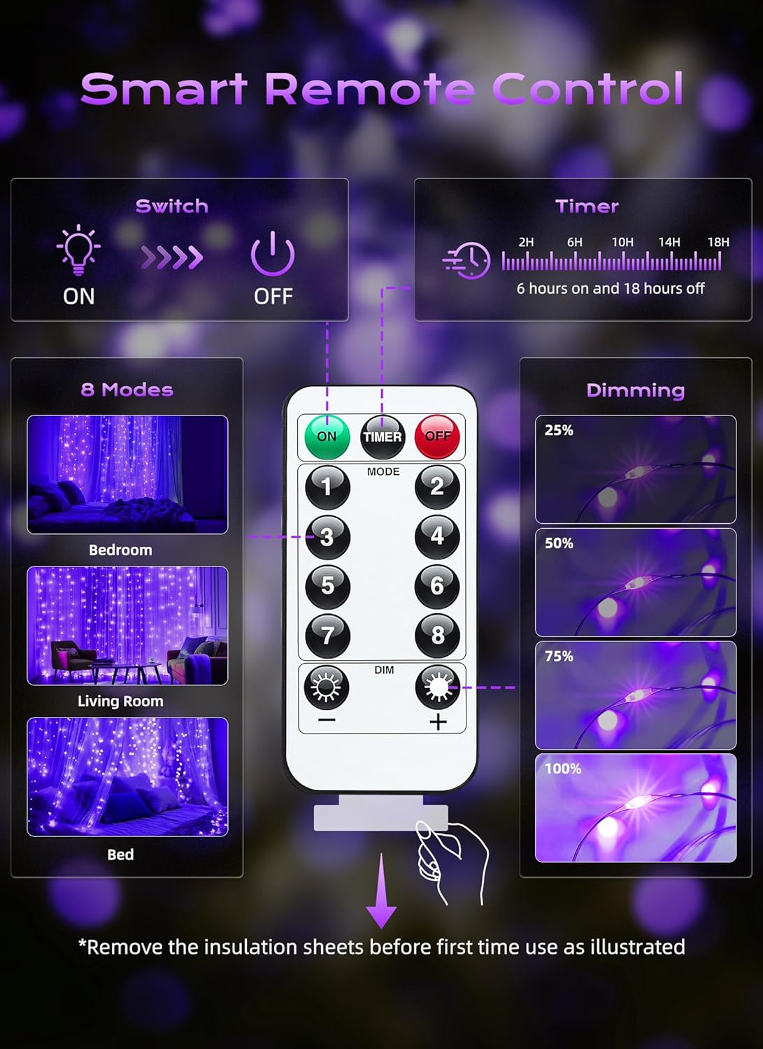 Brightown 300 LED Purple Fairy Curtain Lights, 9.8ft x 9.8ft Curtain String Lights, USB Plug in 8 Lighting Modes LED Christmas String Hanging Lights with Remote for Bedroom Indoor Outdoor Weddings