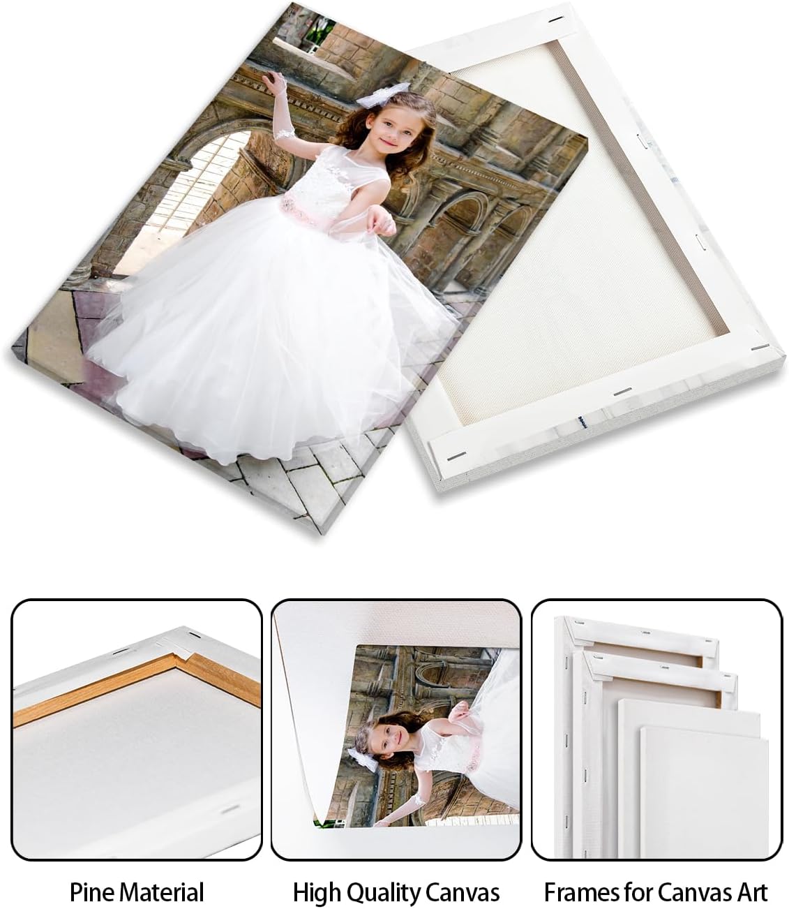 AbcCustomize Canvas Prints with Your Photos, Personalized Photo To Canvas Print for Bedroom, Living Room, Farmhouse Office Decor,Custom Canvas Wall Art for Gifts & Keepsakes, Ready to Hang