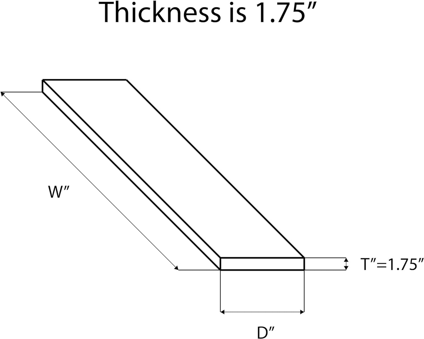 Rustic Shelves with J-Brackets Set of 2, Industrial Shelf, Kitchen Shelves, Solid Wood, Decorative Wall Storage, Heavy Duty, URBANDI (Dark Brown, 36Wx6D)