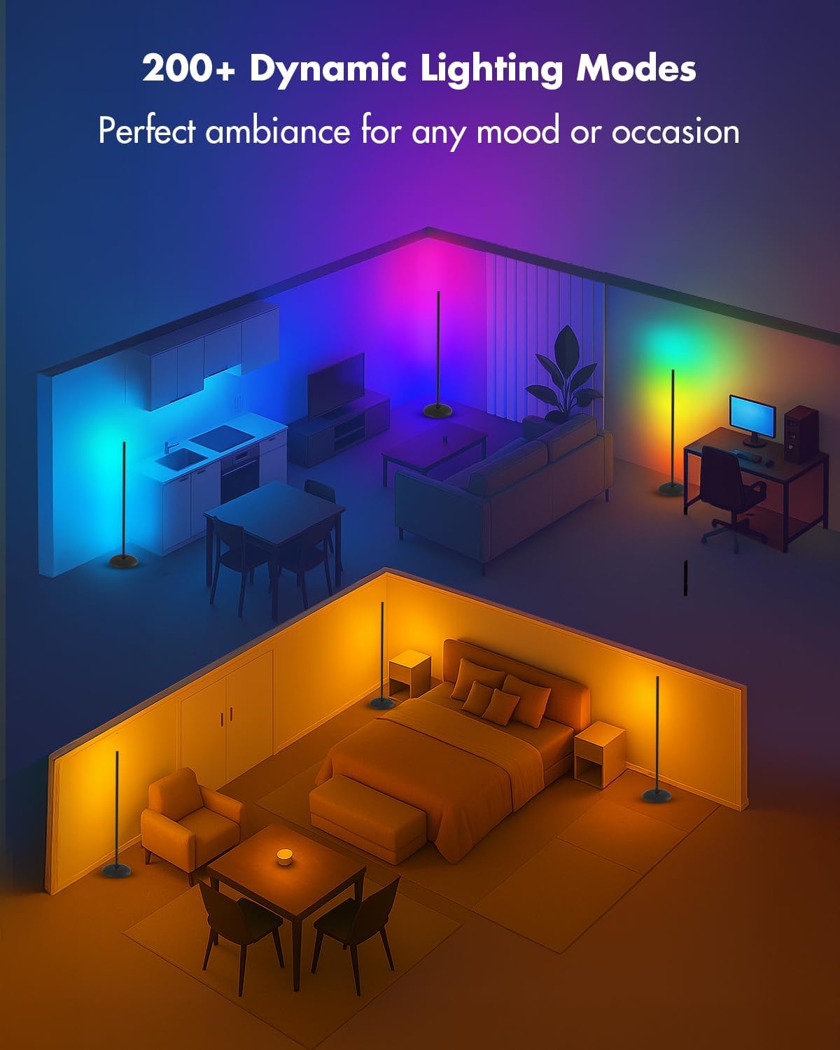 Corner Floor Lamp - 2 Pack LED Corner Lamp with App/Remote/Button Control, Smart LED Floor Lamp with Music Sync and 16 Million Colors, Color Changing Standing Lamp for Living Room, Bedroom
