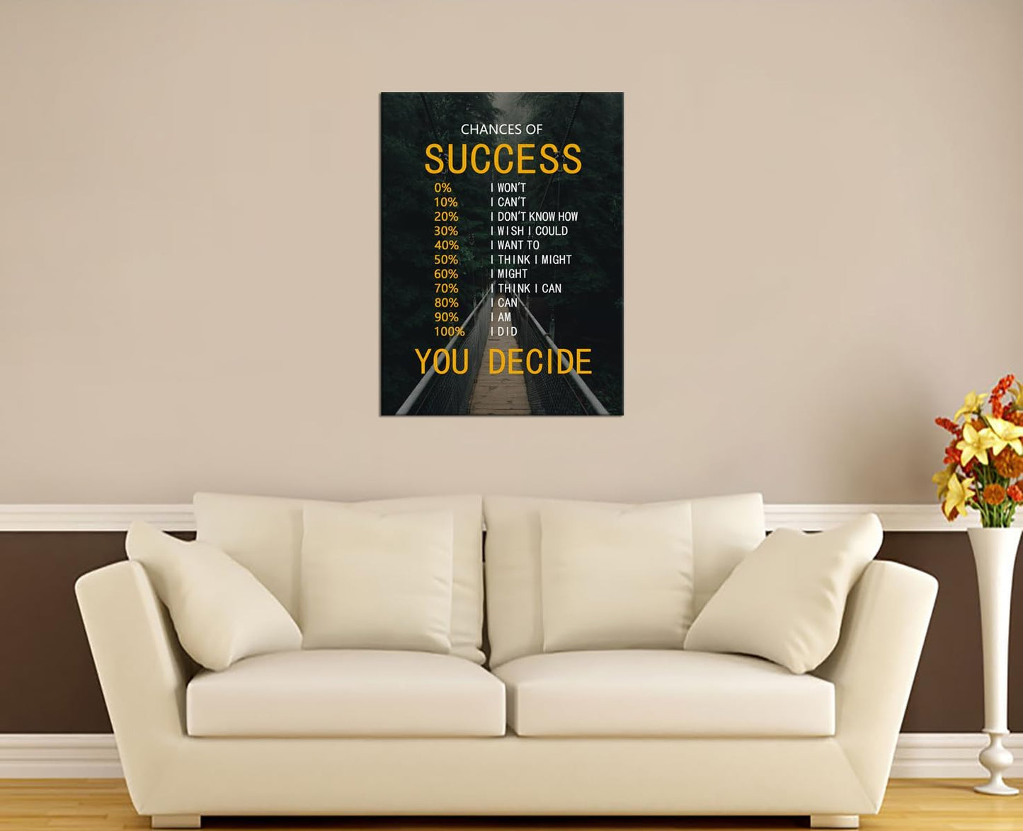 Chances of Success Poster Motivational Canvas Wall Decor Inspirational Wall Art Quotes Picture Print Artwork for Office Bedroom Living Room Framed Ready to Hang [30''Wx 40''H]