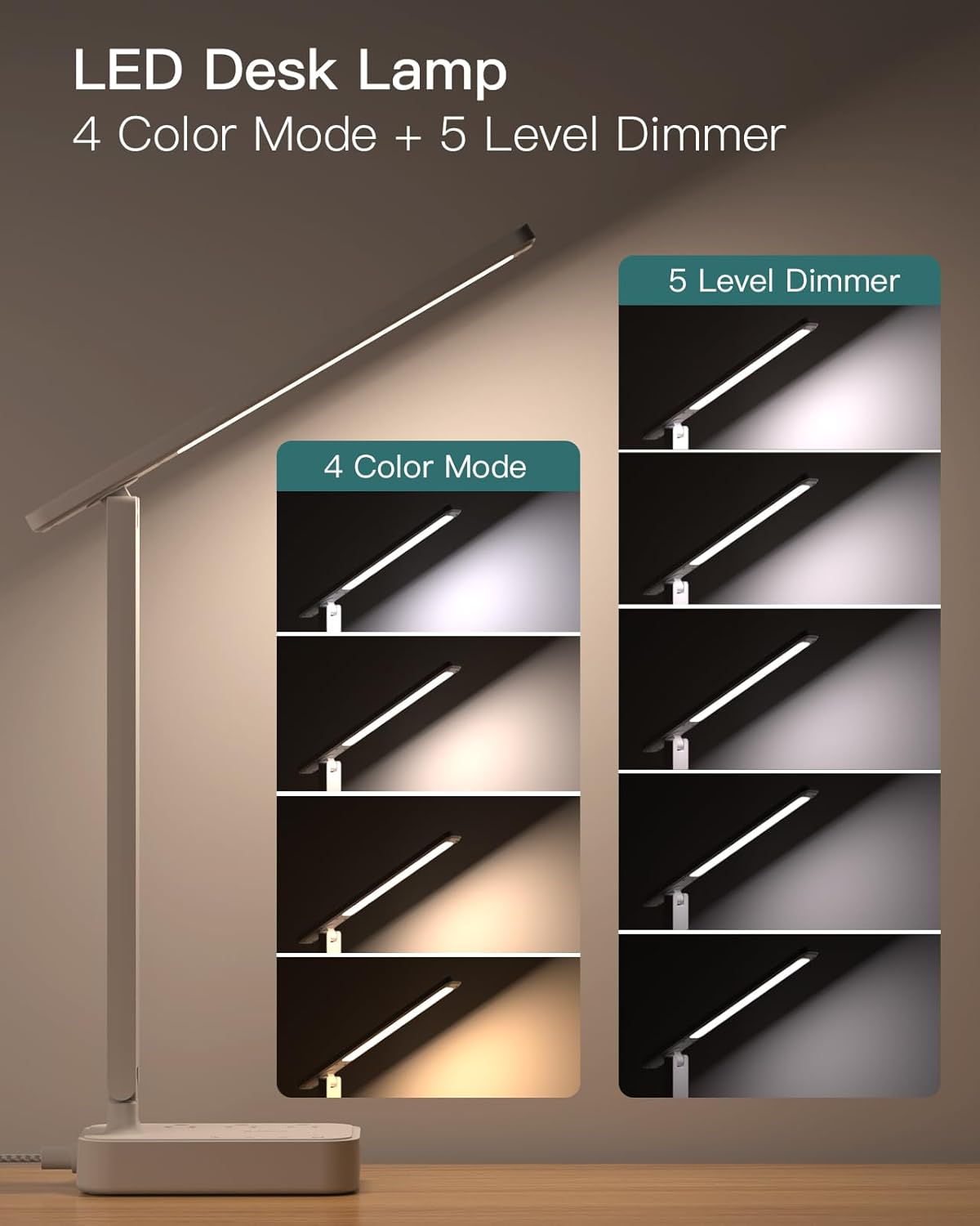 Addtam LED Desk Lamp, Power Strip with 3 Outlets 4 USB Charging Ports(2 USBC), 4 Modes 5 Level Brightness Touch Lamp, Small Desk Lamp for Home Office College Dorm Room Essentials, White