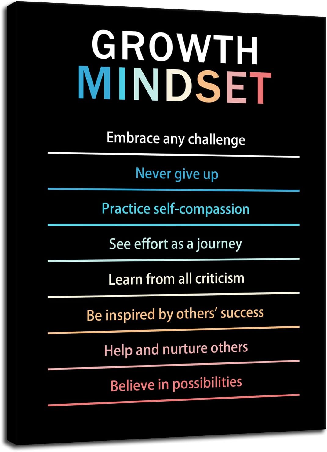 Growth Mindset Inspirational Canvas Wall Art Motivational Life Learning Poster Prints Artwork for Office Living Room Modern Home Decor Painting Stretched and Framed Ready to Hang [18''Wx 24''H]