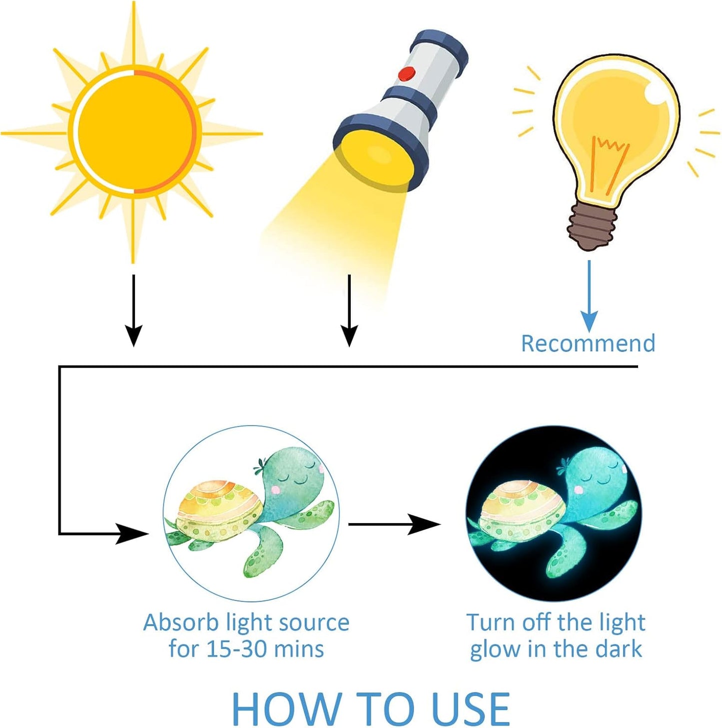 Luminous Mermaid Wall Stickers Decals,Glow in The Dark Mermaid Starfish Wall Decals, Glowing Self-Adhesive Stickers for Ceiling Decor, Kids Baby Room Wall Stickers Decoration for Girls Gifts (meireny)