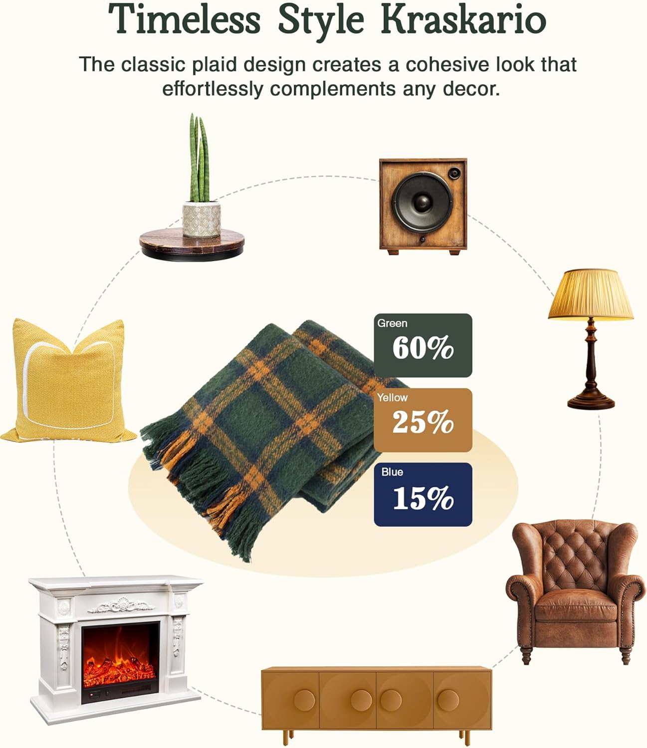 ZonLi Green Plaid Throw Blanket for Couch, Fall Plaid Blanket for Home Decor, Soft Lightweight Cozy All Season Decorative Vintage Blankets with Tassel for Bed and Sofa, 50'' x 60''