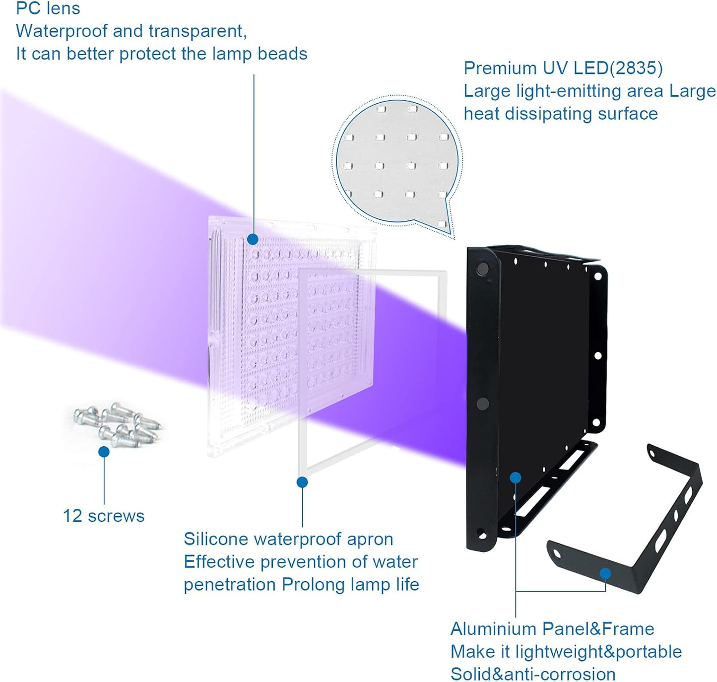 2 Pack 100W UV Black Light, IP65 Waterproof, Glow Party Light, Stage Lighting, Halloween, Body Paint, Fluorescent Poster, Neon Glow