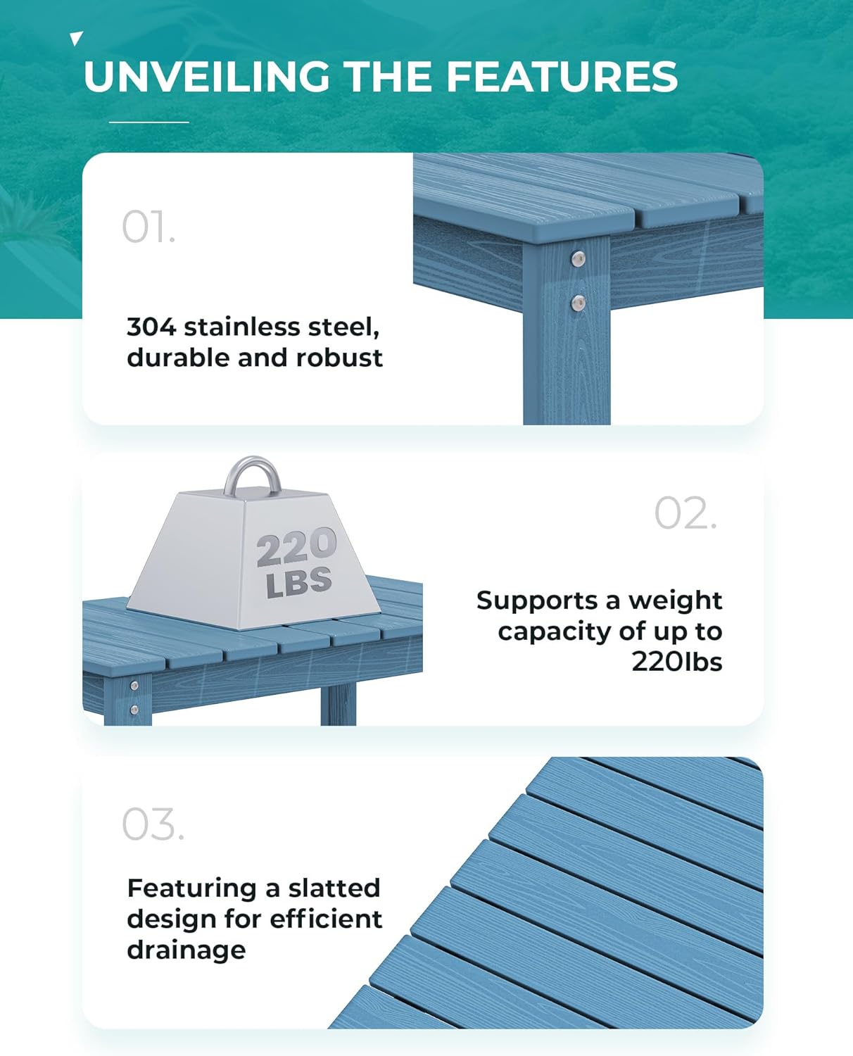 SERWALL Patio Coffee Table, HDPE Rectangle Outdoor Coffee Table Set of 2, Navy