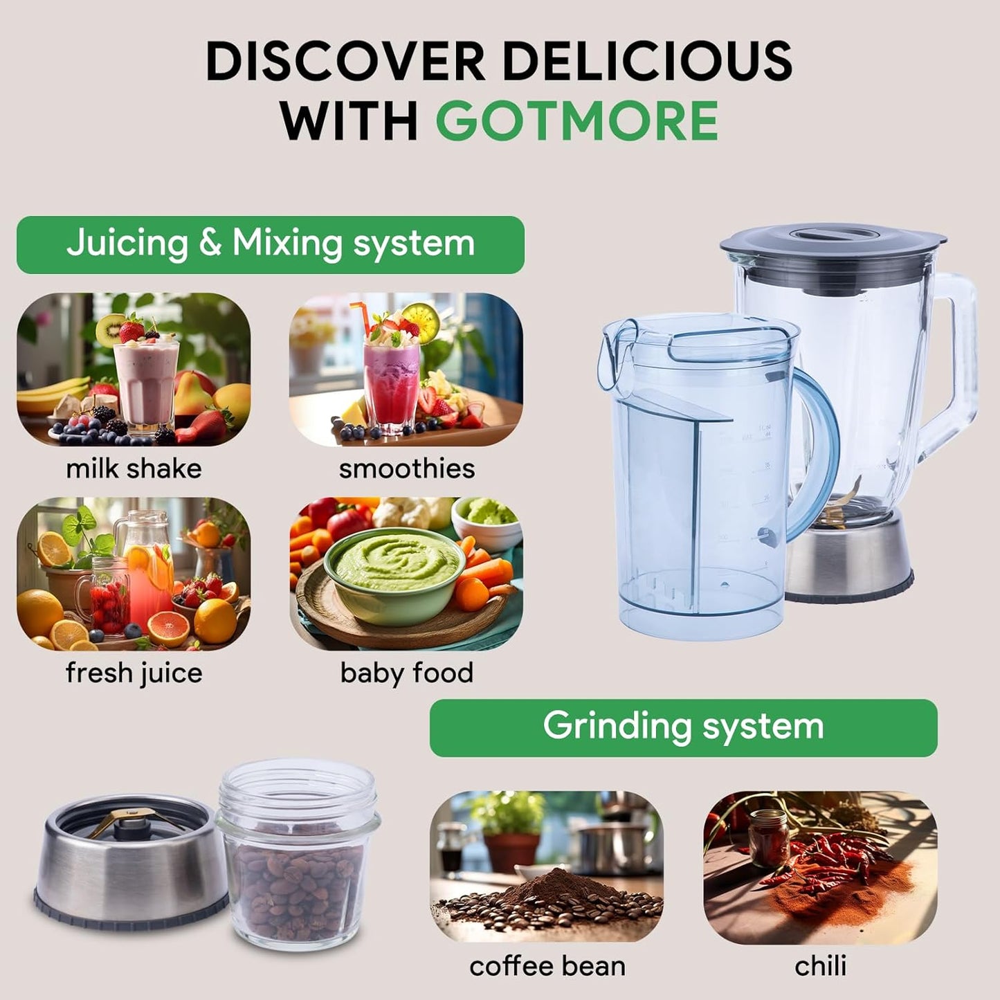 Juicer Machine, Blender & Grinder Combo 3 in 1 for Smoothies, Juice, Processing, Grinding & More 1300W Centrifugal Juice Extractor for Fruit Vegetable with 5 Speeds LCD Screen, Easy to Clean