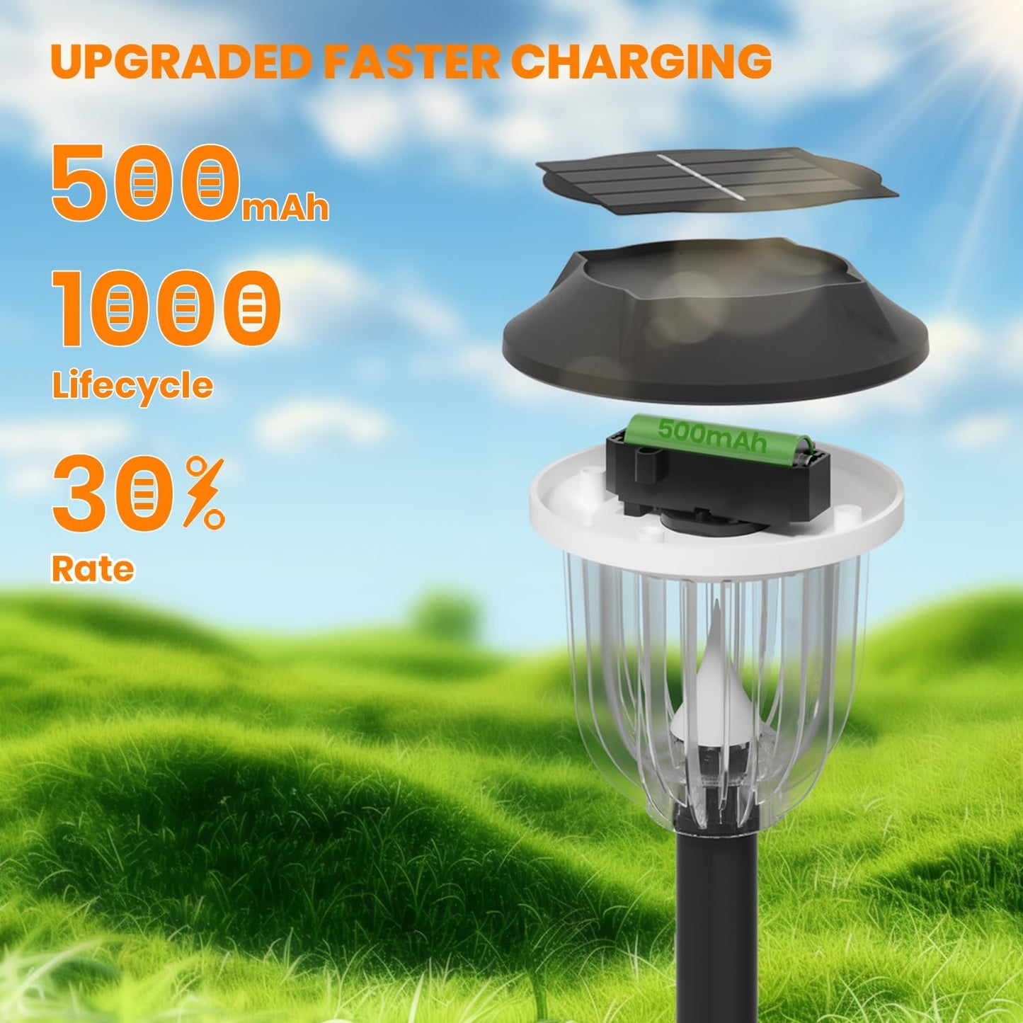 AOSEA 12000K 10 Pack Solar Lights Outdoor IP65 Waterproof,LED Solar Lights for Outside,Landscape Lighting,Garden Decorative for Yard,Patio,Landscape,Walkway,Sidewalk,Driveway,Lawn (Cold White)