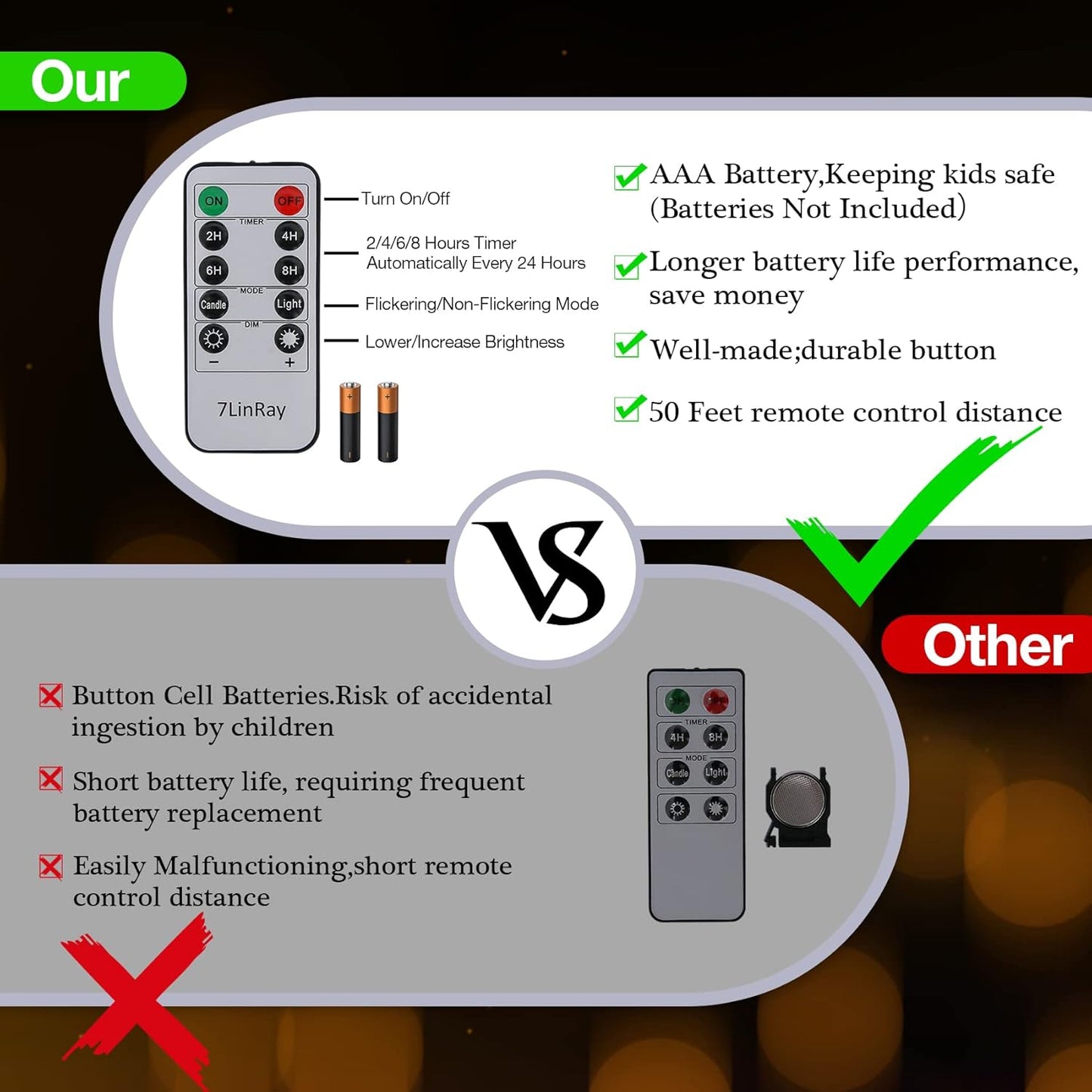 8" x 4" Outdoor Waterproof Flameless Candles with Remote and Timers, Large Pillar Battery Operated Flickering LED Candles for Lanterns, 1000 Hours, Ivory Plastic, Single