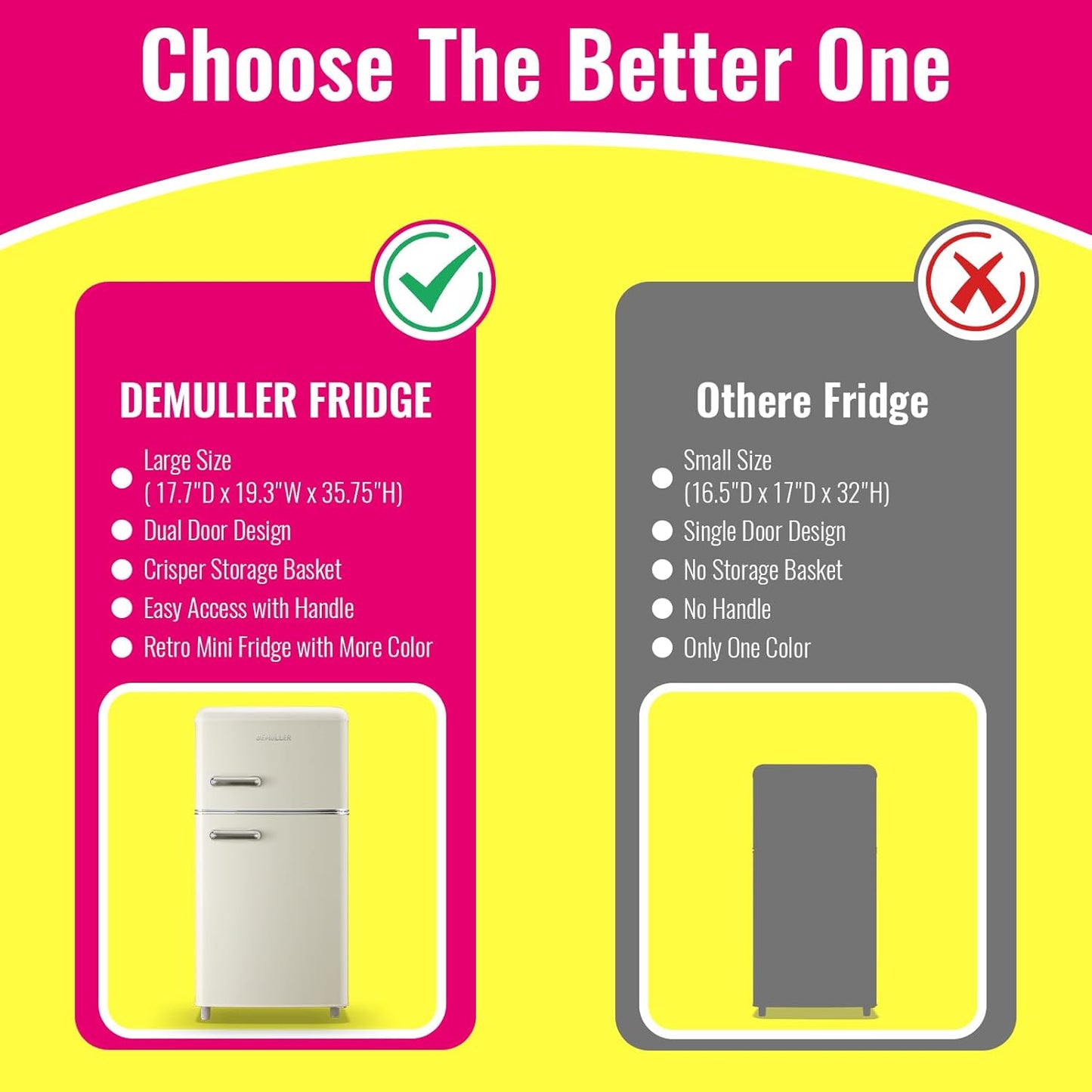 Retro Mini Fridge 3.5 Cu.ft Small Refrigerator with Top Freezer Compact Fridge Apartment Size Refrigerator Dual Door with Handles for Home Office Dorm