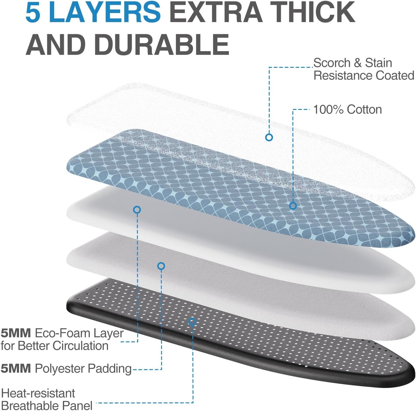 APEXCHASER Ironing Board with Iron Rest, Compact and Space Saver Iron Board, Extra Thick Cover, Height Adjustable, Wall Mount & Closet Hanger 13x43 Yellow