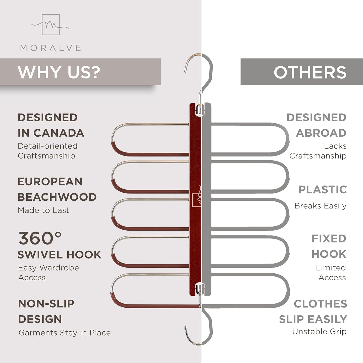 MORALVE Pants Hangers Space Saving - European Beechwood Scarf and Jean Hangers - Closet Organizer and Space Saver Pant Rack, Leggings Hanger, and Scarf Holder with 360° Swivel Hook (1 Pack)