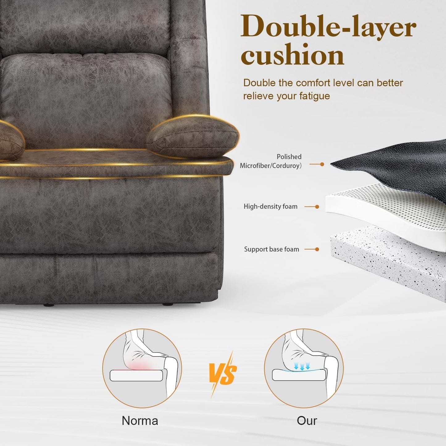 Recliner Chair for Adults, Oversized Manual Pull Tab Reclining Chair, 2-Tier Cushions, Minimalist Style Single Sofa for Living Room, RV (Polished Microfiber)