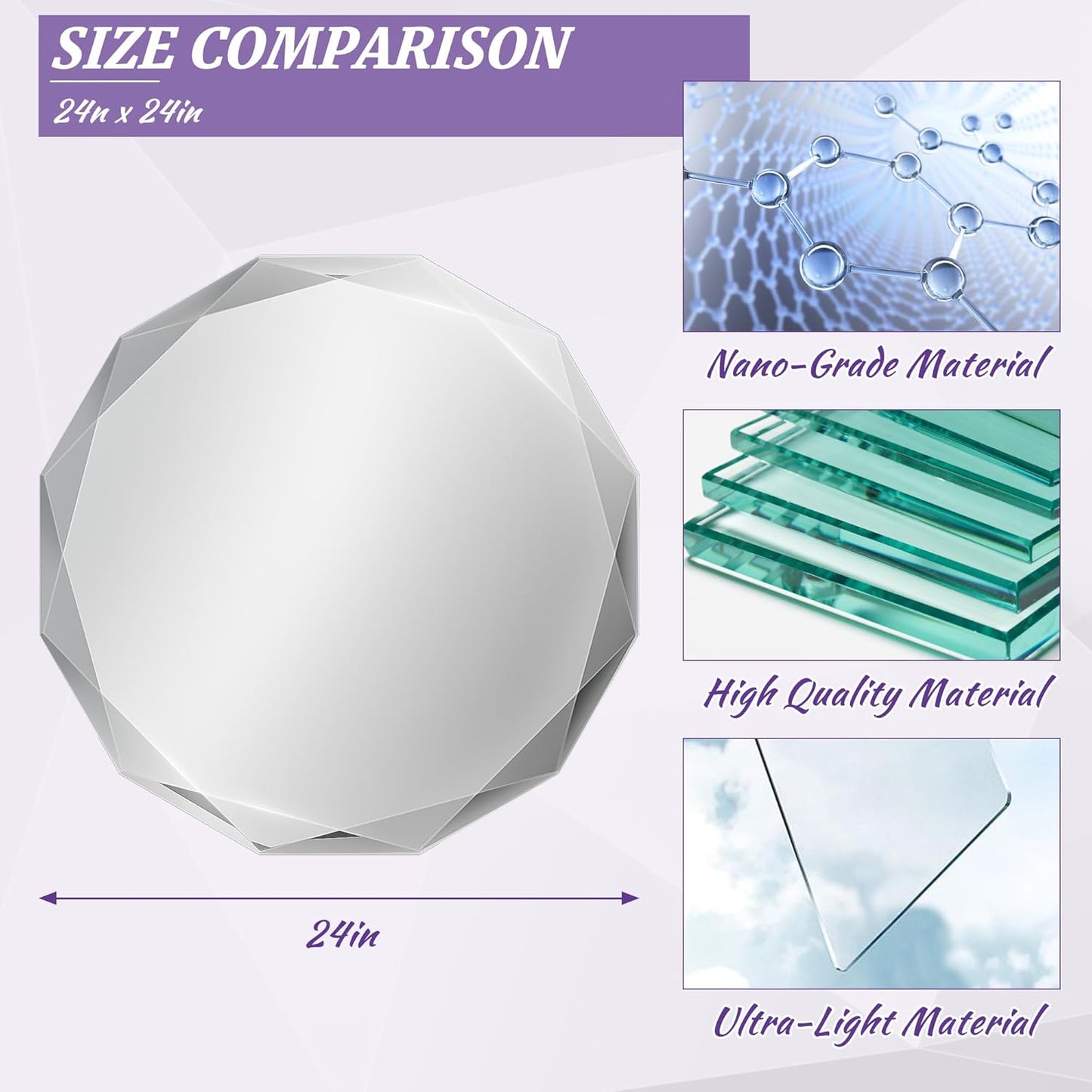 Bathroom Mirror for Wall, 24" x 24" Circle Bathroom Vanity Mirror, Beveled Edge Frameless Wall Mount Vanity Mirror, Decorative Round Irregular Beveled Edge