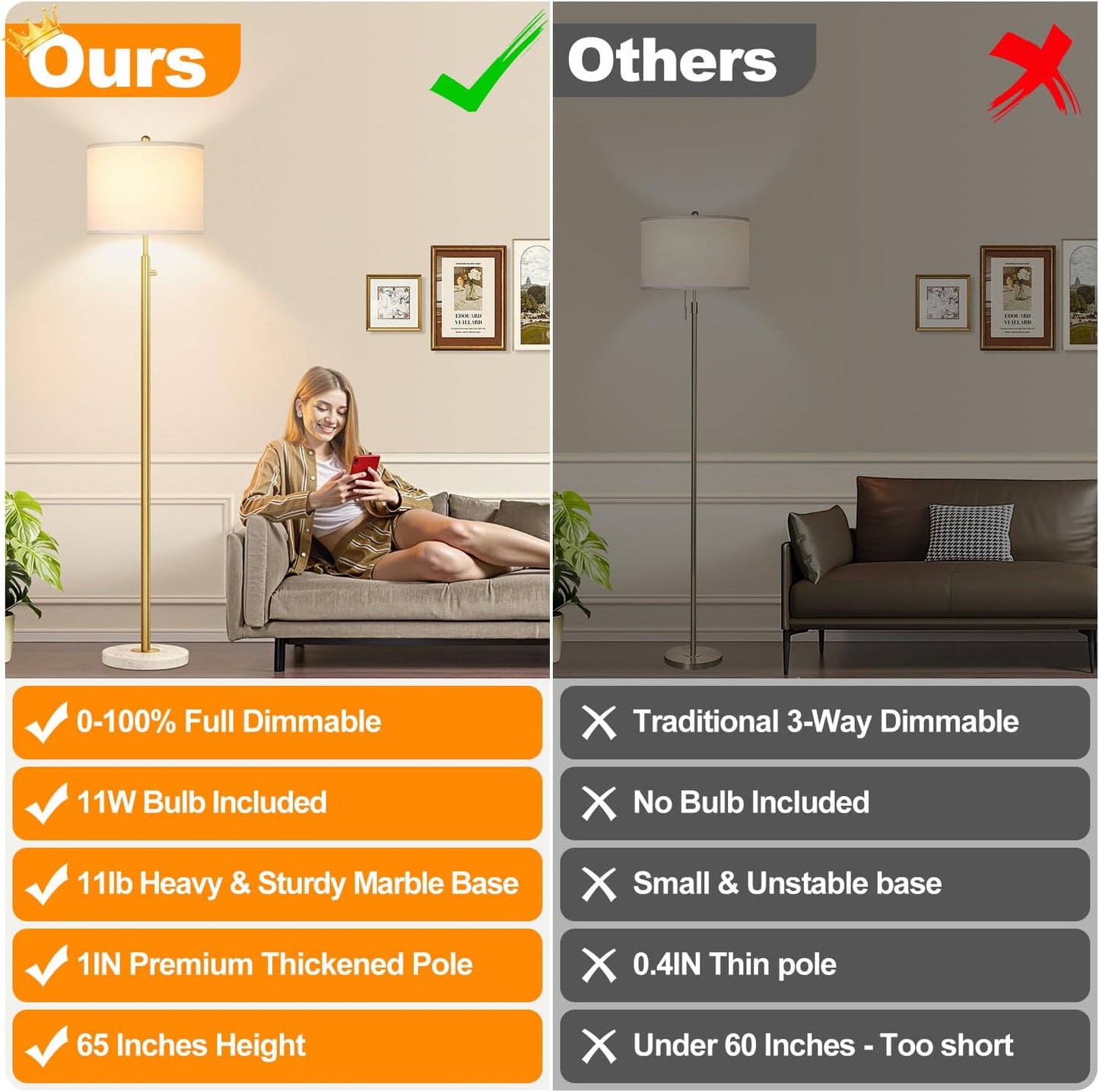 【Upgraded】Dimmable Gold Floor Lamps for Living Room, 11W LED Bulb Included, Modern Standing Lamp with Marble Base, Tall Pole Light with White Linen Shade for Bedroom Reading Office Corner Nursery