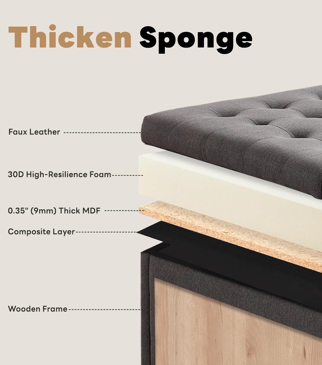 Tbfit Large Square Storage Ottoman Bench, Tufted Upholstered Coffee Table with Storage, Oversized Storage Ottomans Toy Box Footrest for Living Room, Dark Grey