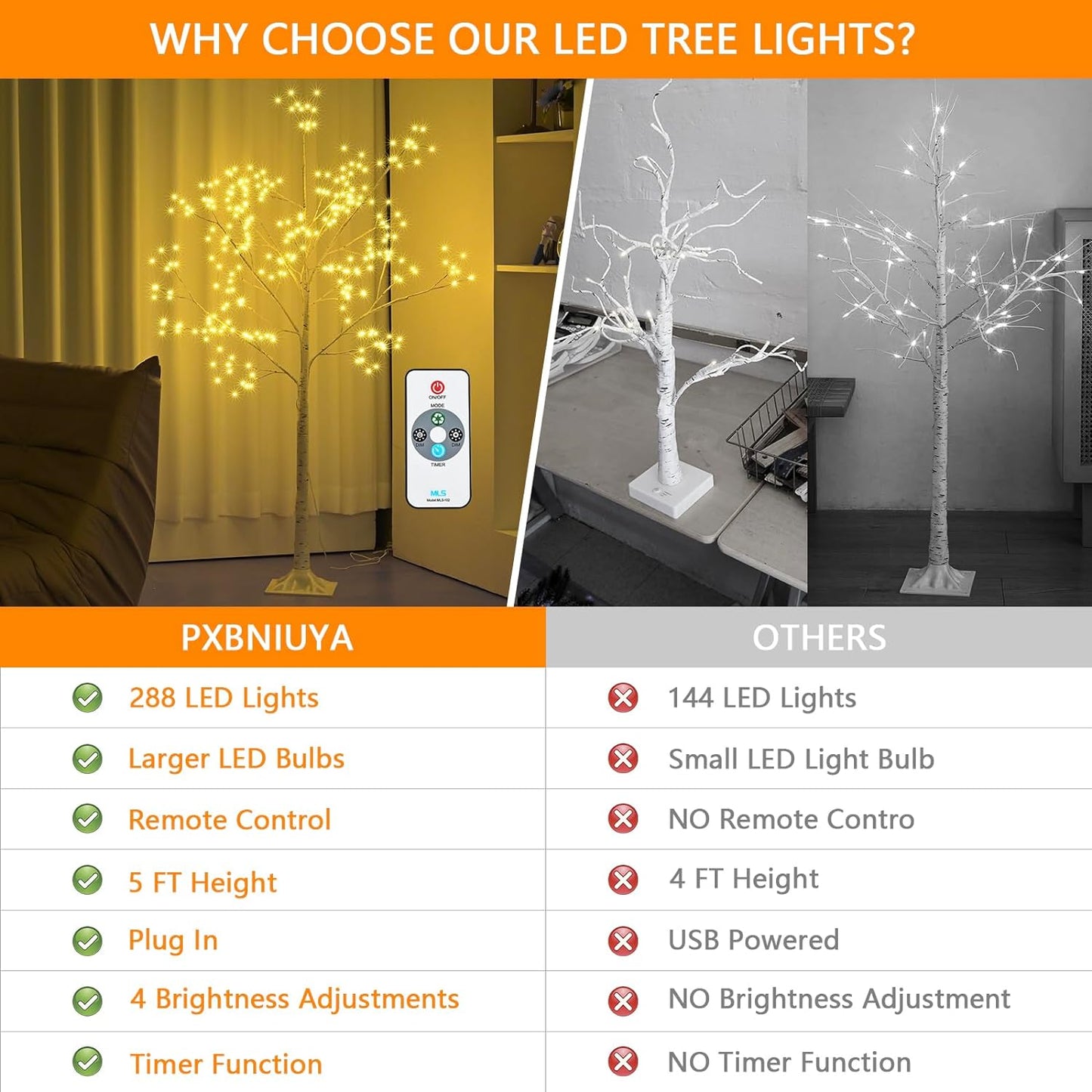 288 LED Birch Tree Lighted with Remote Control, Electric Plug in DIY Artificial Tree Lights, Fairy Spirit Tree lamp for Home Bedroom Christmas Party Indoor Decor Lights (Warm White)