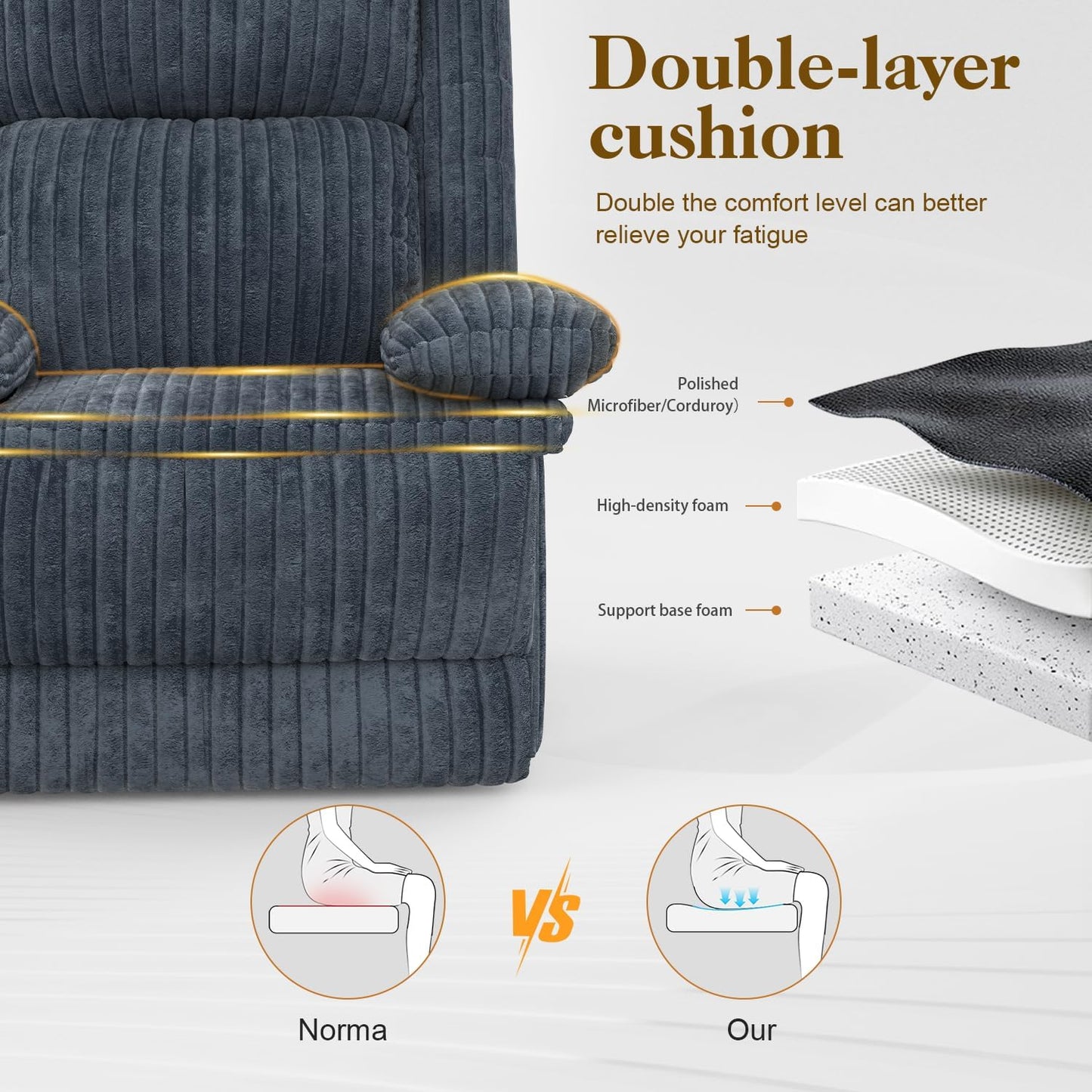 Recliner Chair for Adults, Oversized Manual Pull Tab Reclining Chair, 2-Tier Cushions, Minimalist Style Single Sofa for Living Room, RV (Corduroy)