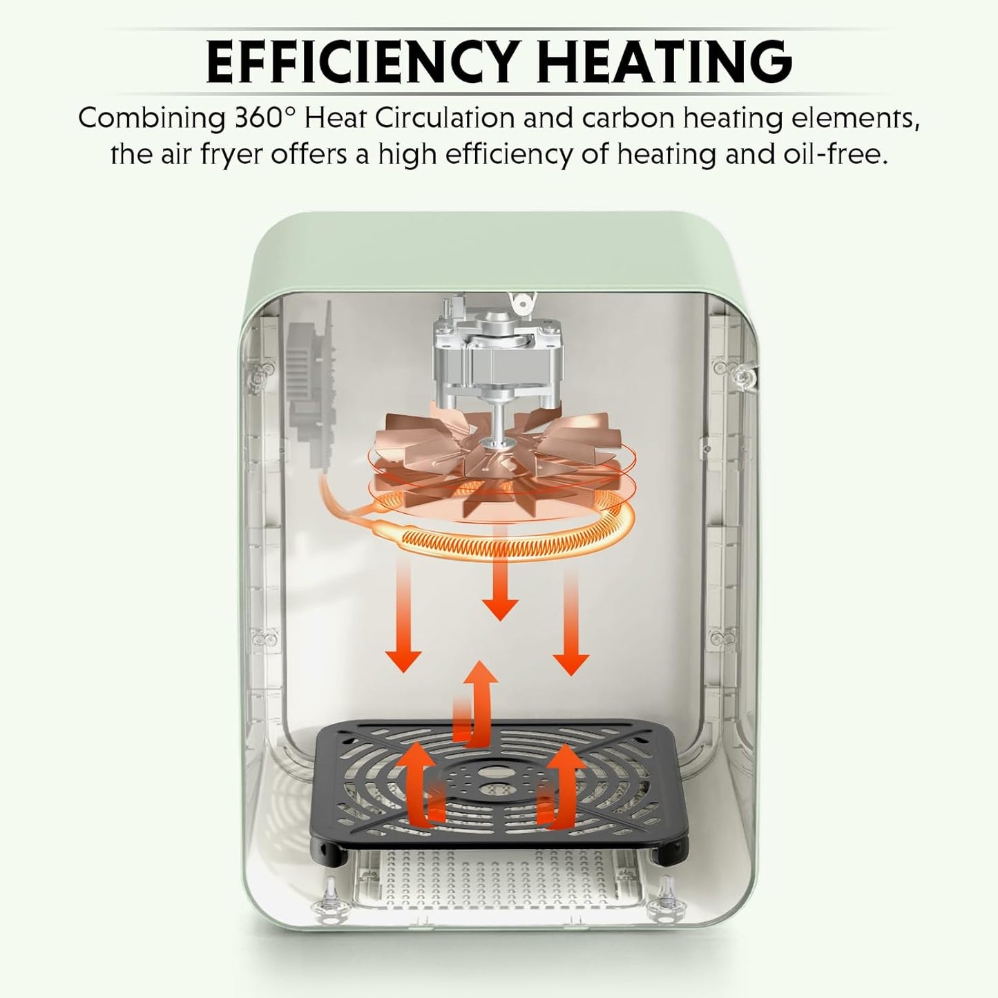 BUYDEEM F51 8-in-1 Air Fryer 4.2QT, Retro Countertop Airfryer Oven with Visible Window, Shake Reminder, One-touch Control with LCD Display, Cozy Greenish