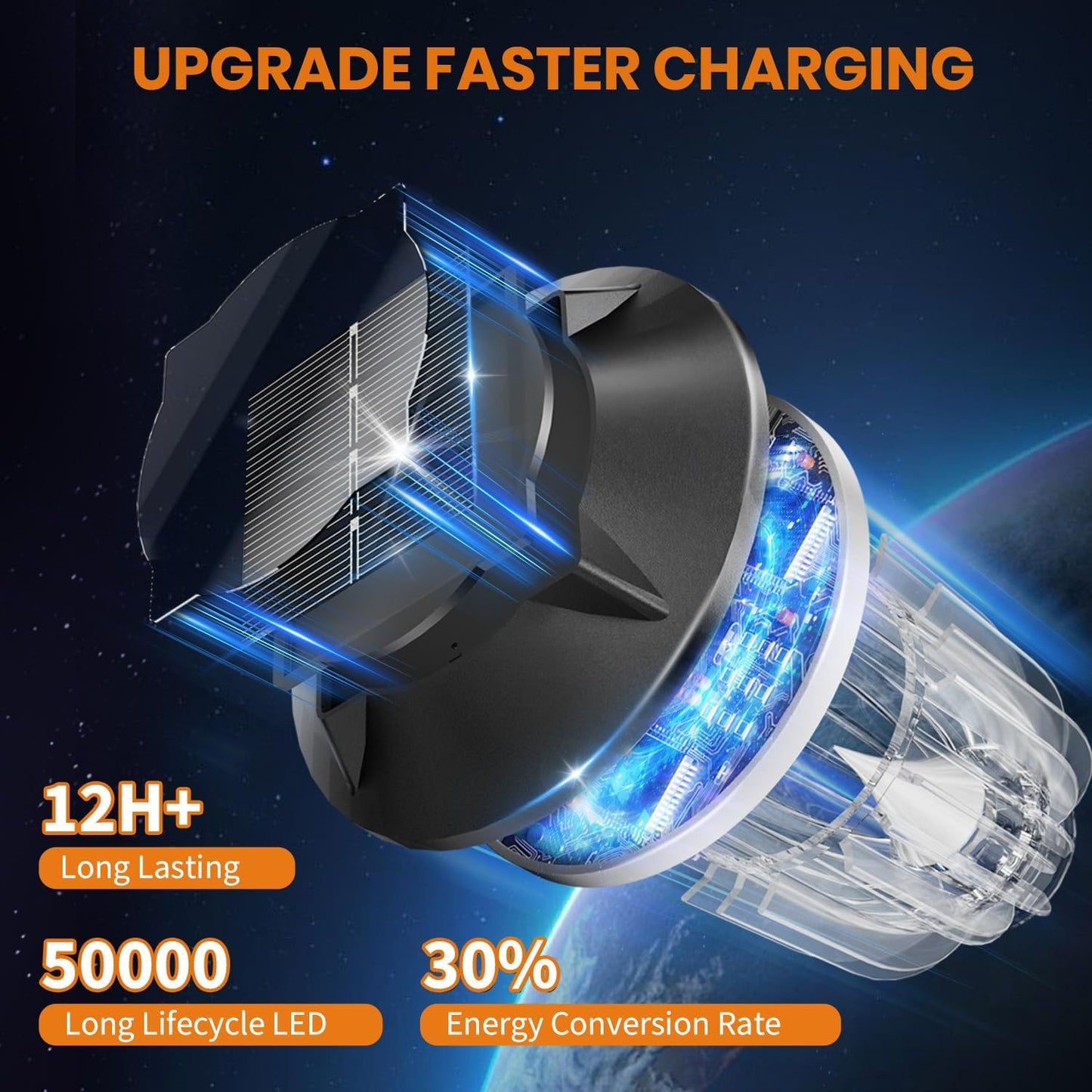 AOSEA Bright 10 Pack Solar Lights Outdoor IP65 Waterproof,LED Solar Lights for Outside,Landscape Lighting,Garden Decorative for Yard,Patio,Landscape,Pathway,Sidewalk,Driveway,Lawn (Warm)