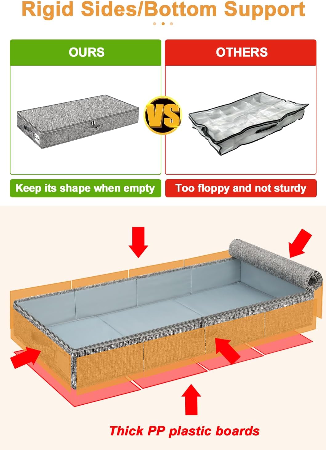 punemi Under Bed Storage Containers, 2 Pack 4.5 Inch Tall Low Profile Underbed Clothes Storage Organizer Bin with Sturdy Side & Bottom Support, Use as Clothes Organizer, Pillow and Blanket Organizer