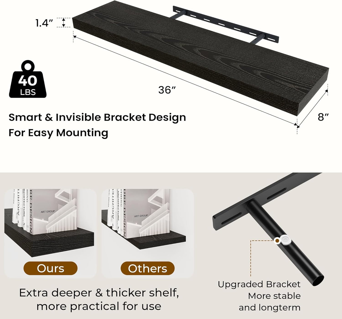 36 inch Floating Shelves Wall Shelves for Office with Invisible Brackets, 8 inch Deep Shelves for Bathroom, Living Room, Kitchen, Office, 36x7.9 inch deep Set of 2, Black