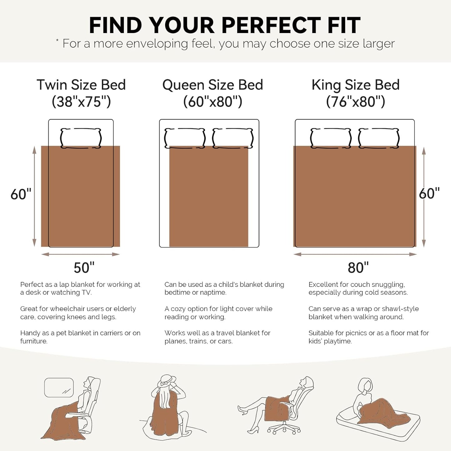 LURKA Checkered Sherpa Fleece Throw Blanket - Extra Thick and Warm Winter Soft Fuzzy Plush Blanket for Couches, Beds & Pets, Glacier, 50x60 Inches