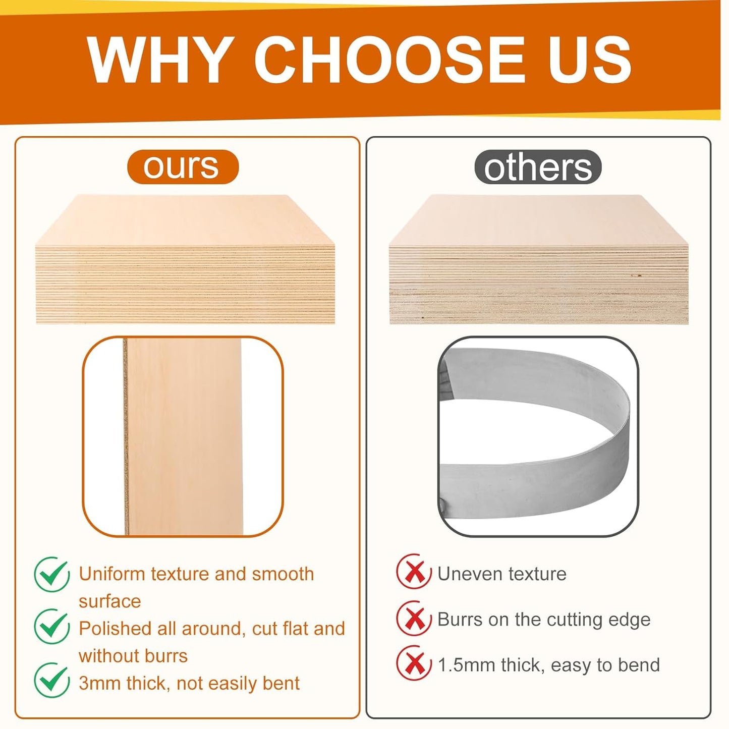 42 Pack Basswood Sheets 12"x12"x1/8" for Crafts,Unfinished Wood,3mm Basswood Craft Wood Board Perfect for DIY Ornaments and Models Drawing Painting Engraving Burning and Laser Scroll Sawing.