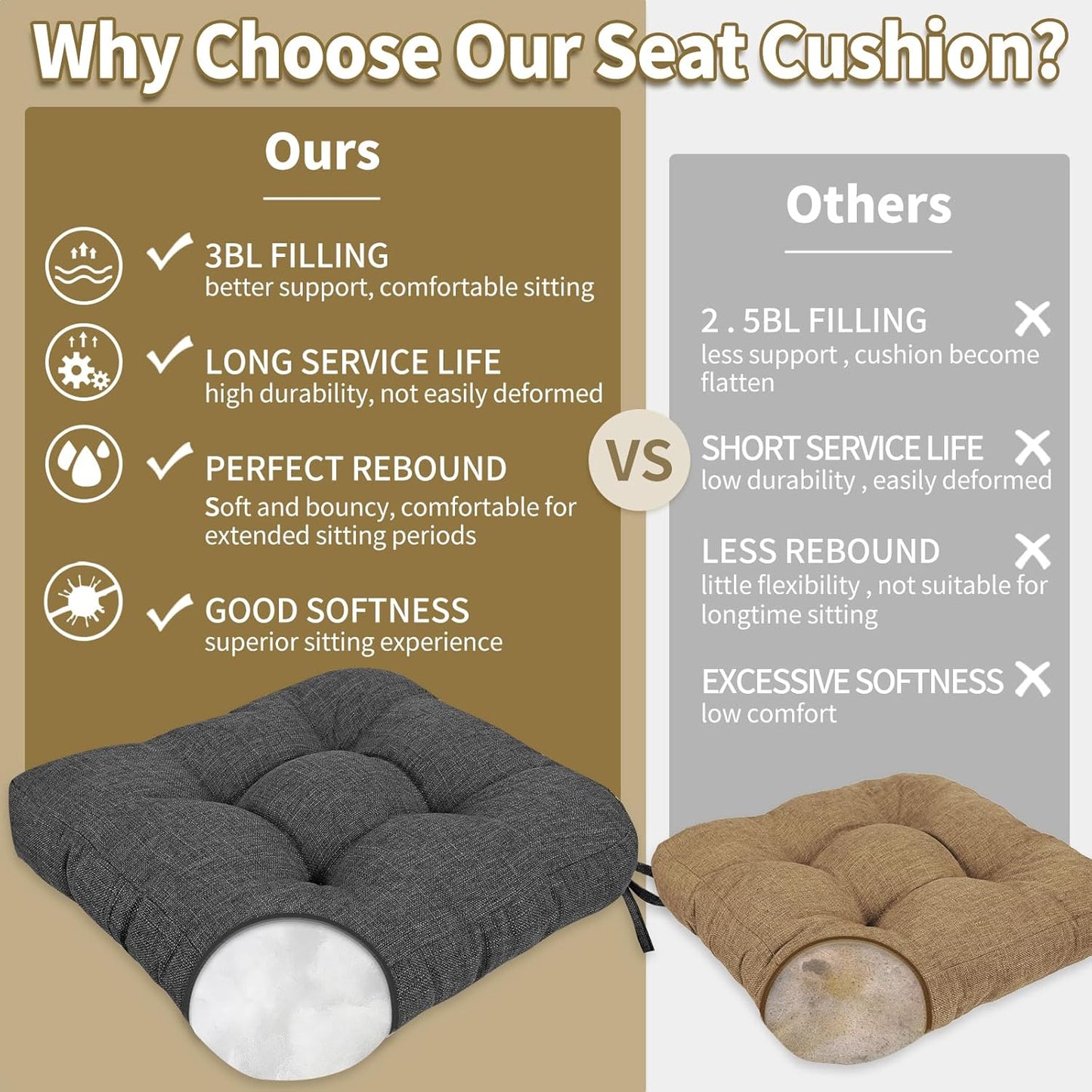 BUYUE Chair Cushion Set for Rocking Chair, Back Pillow & Seat Cushion with Ties, Original Woven Fabric Non-Slip Chair Pads for Elderly Sitting, Dark Gray