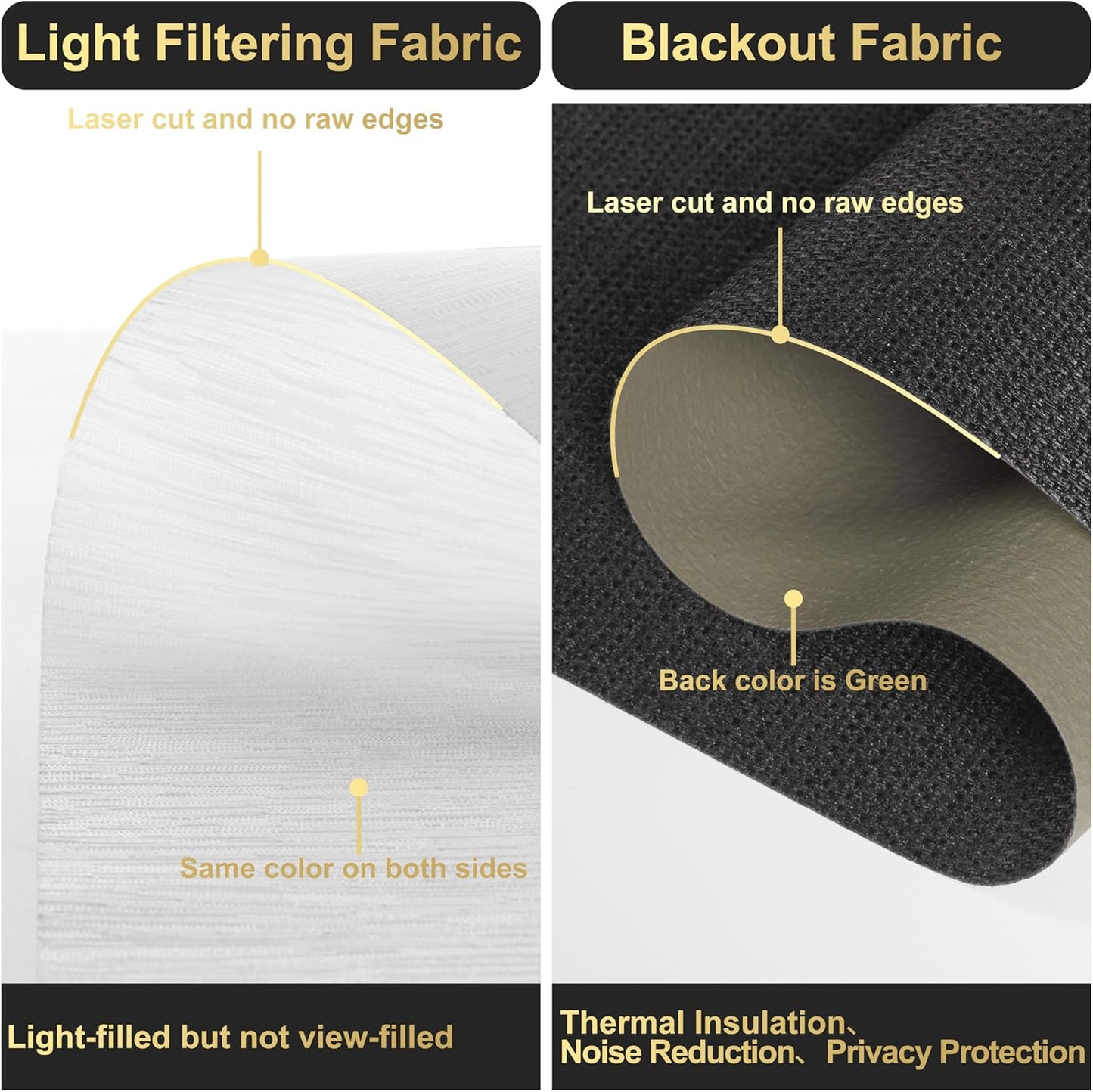 BERISSA Cordless Dual Roller Shades with Cassette Valance - Double Blackout and Light Filtering Shades - Day and Night - Linen Black and White - 72 W x 72" H