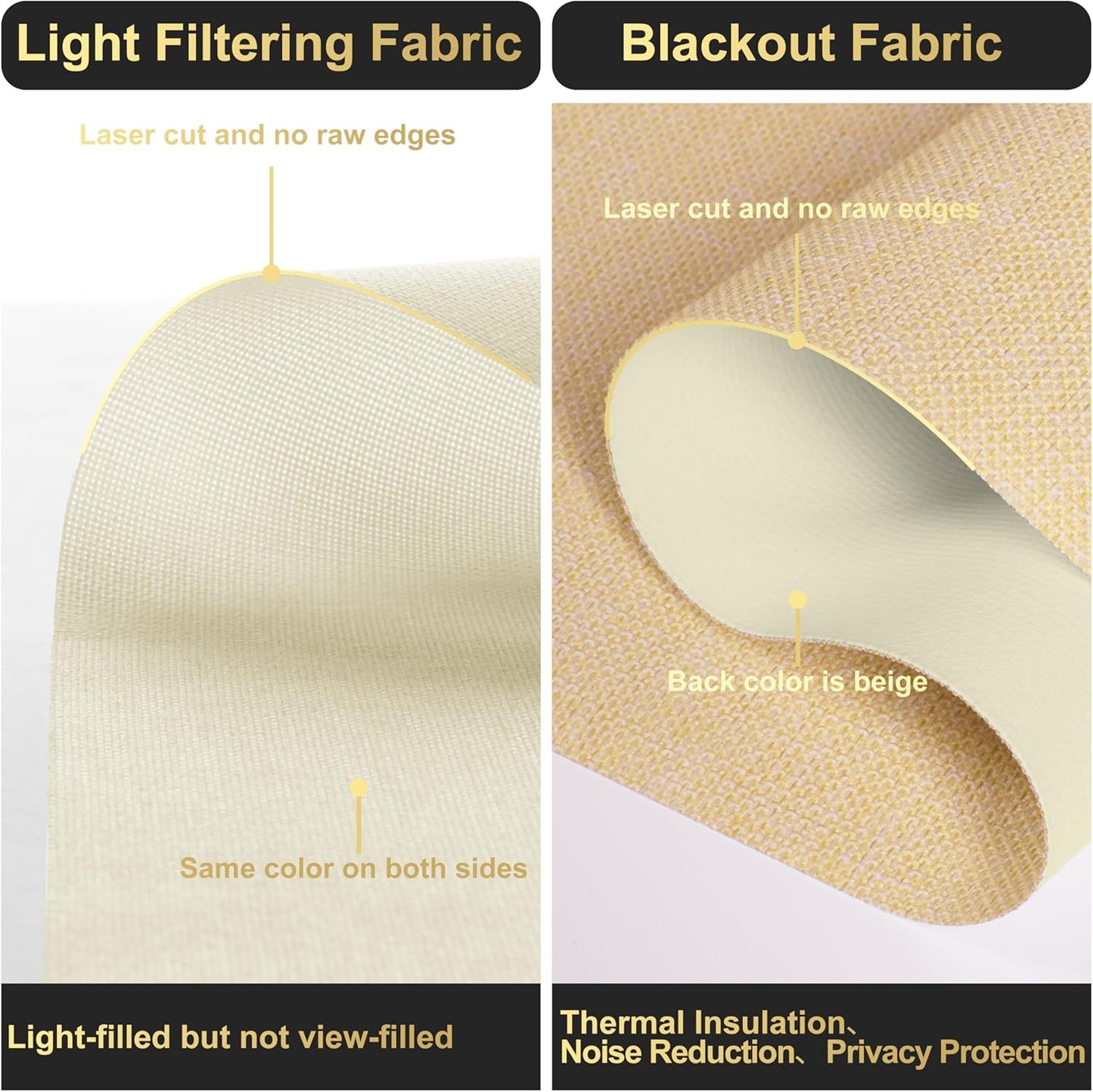 BERISSA Cordless Dual Roller Shades with Cassette Valance,Double Window Shades Blackout and Light Filtering Shades,Day and Night Roller Shades for Home Office Door.Linen Beige.56 W x 64" H