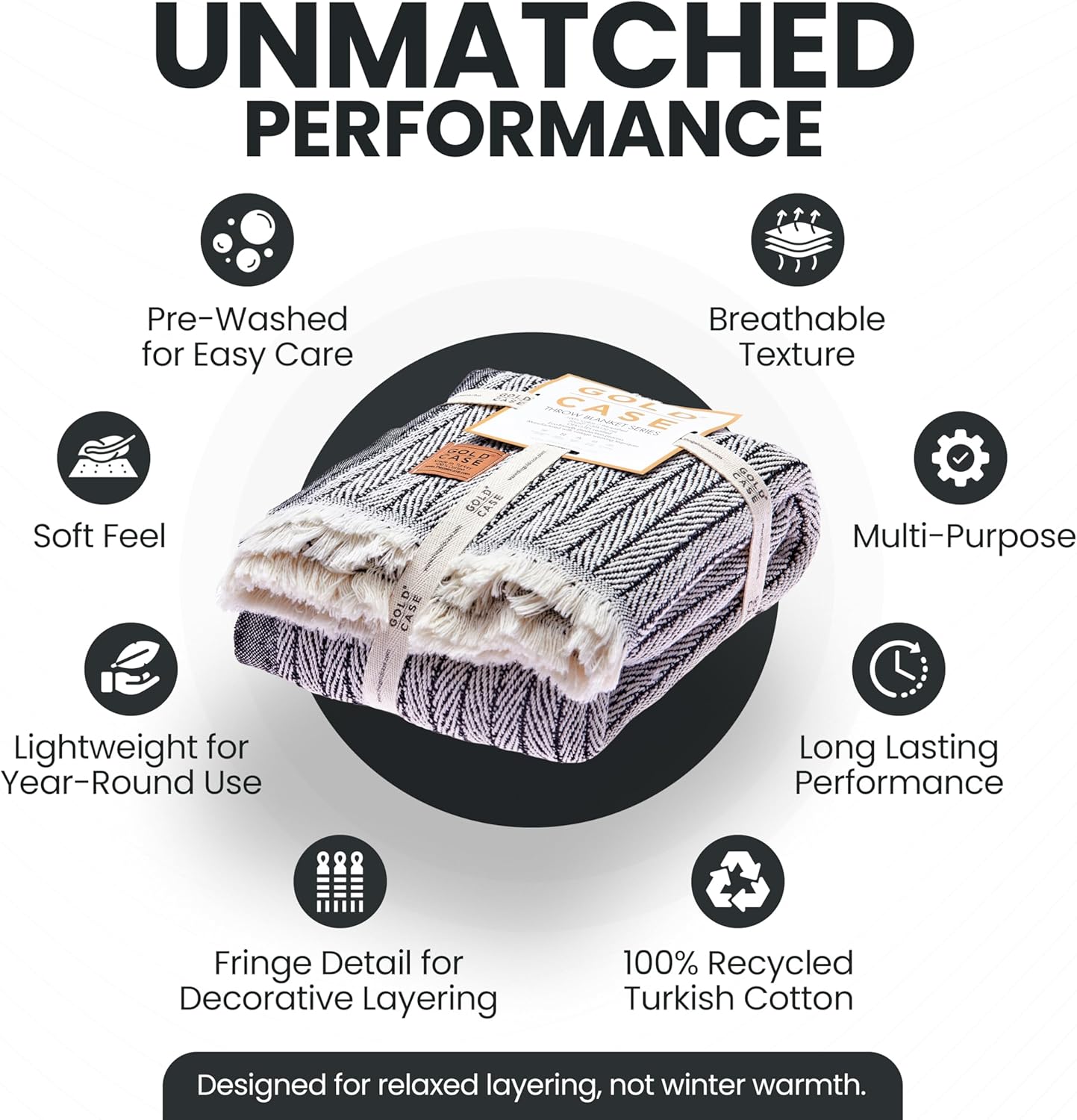 Gold Case Throw Blanket for Couch – 100% Recycled Turkish Cotton Blankets & Throws – Elegant Decorative Throw Blankets for Living Room Sofa – Woven Throws for Couch – Retro Black – 50x60