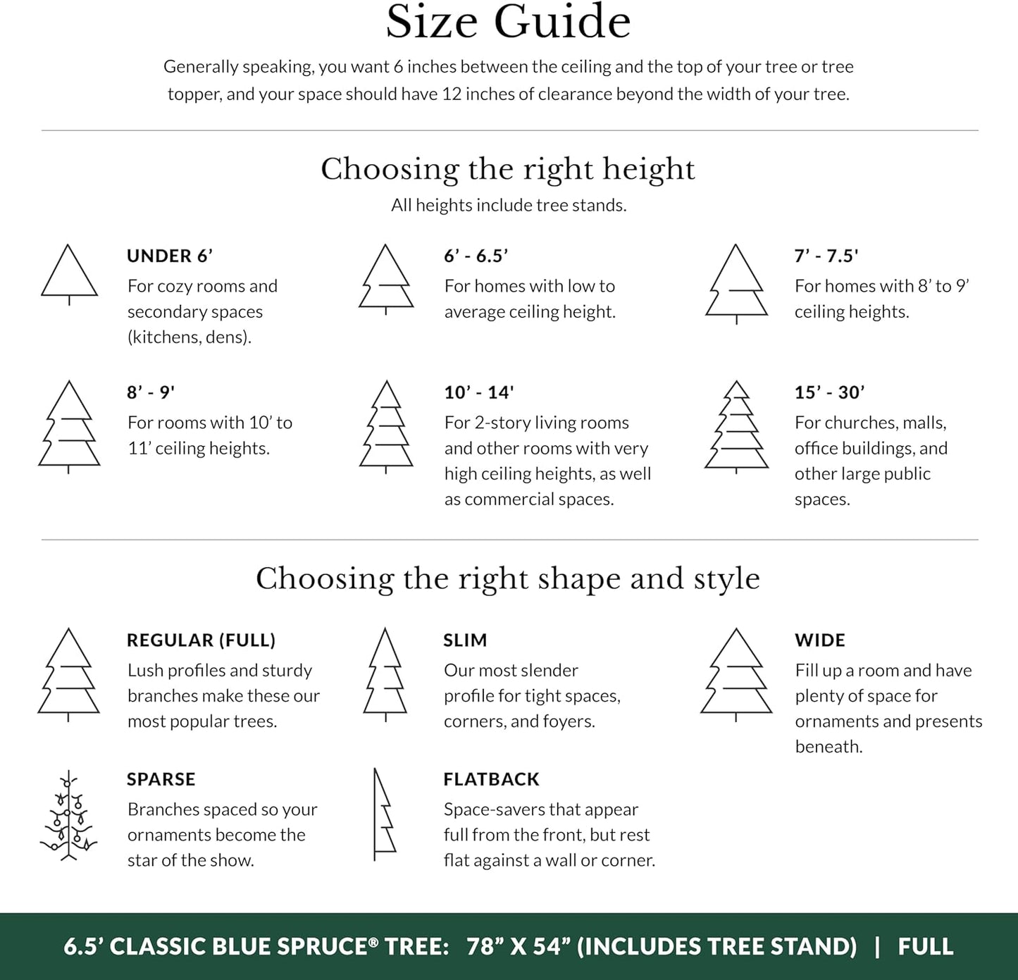 Balsam Hill 6.5ft Unlit Classic Blue Spruce - Artificial Christmas Tree with 2,144+ Tips, Premium Stand, Storage Bag & Easy Assembly for Indoor Holiday Decorating