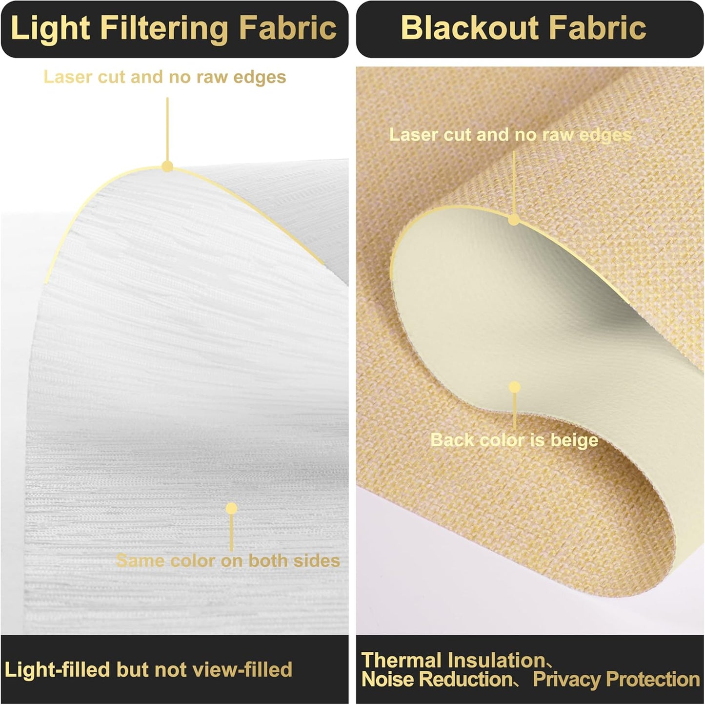 BERISSA Cordless Dual Roller Shades with Cassette Valance,Double Window Shades Blackout and Light Filtering Shades,Day and Night Roller Shades for Home Office Door.Linen Beige and White.24 W x 72" H