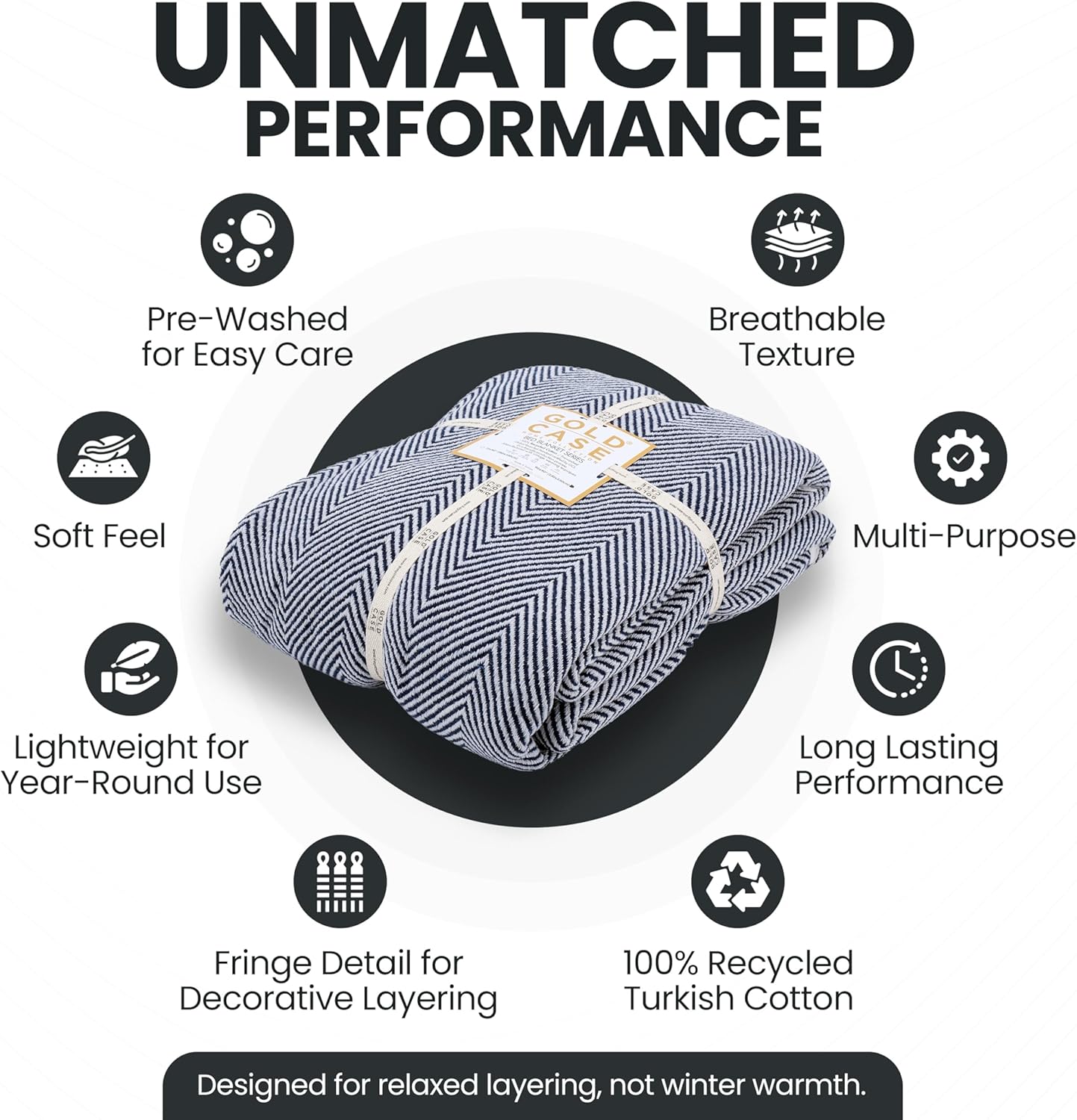 Gold Case Throw Blanket for Bed – 100% Recycled Turkish Cotton Bed Blanket – Decorative Throw Cotton Blankets for Living Room & Bedroom – Woven Twin Blankets - 71x90 - Navy Blue