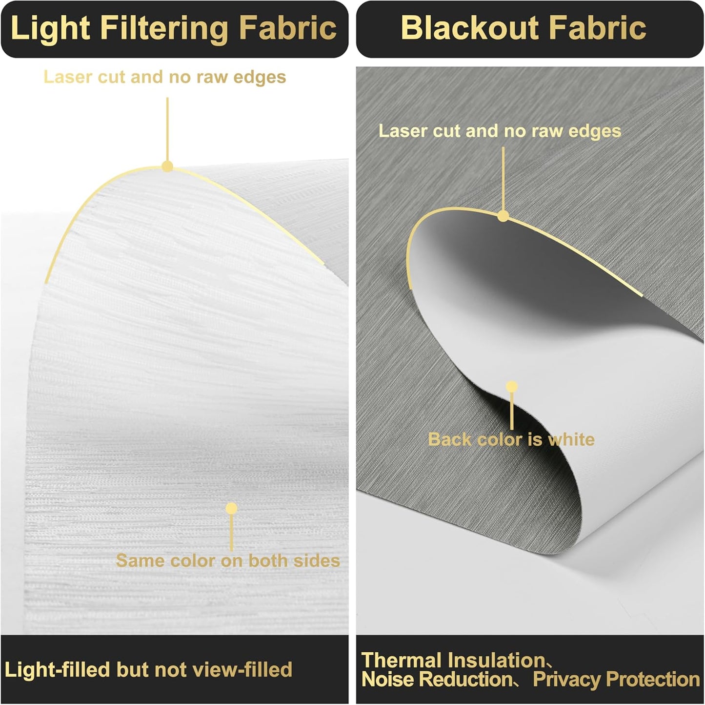 BERISSA Cordless Dual Roller Shades with Cassette Valance,Double Window Shades Blackout and Light Filtering Shades,Day and Night Roller Shades for Home Office Door.Grey and White.53 W x 72" H