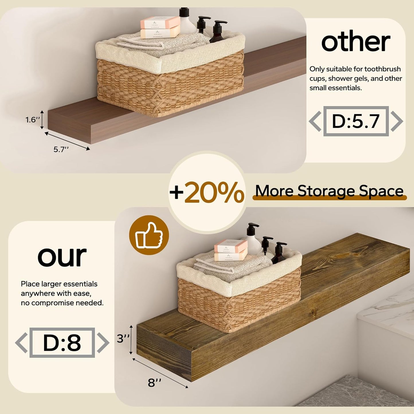 Floating Shelves 3 inch Thick for Wall Set of 2,Solid Pine Wood Wall Mount Shelf for Kitchen Living Room Bedroom Bathroom,8" D x 36" L x 3" H-Black Walnut