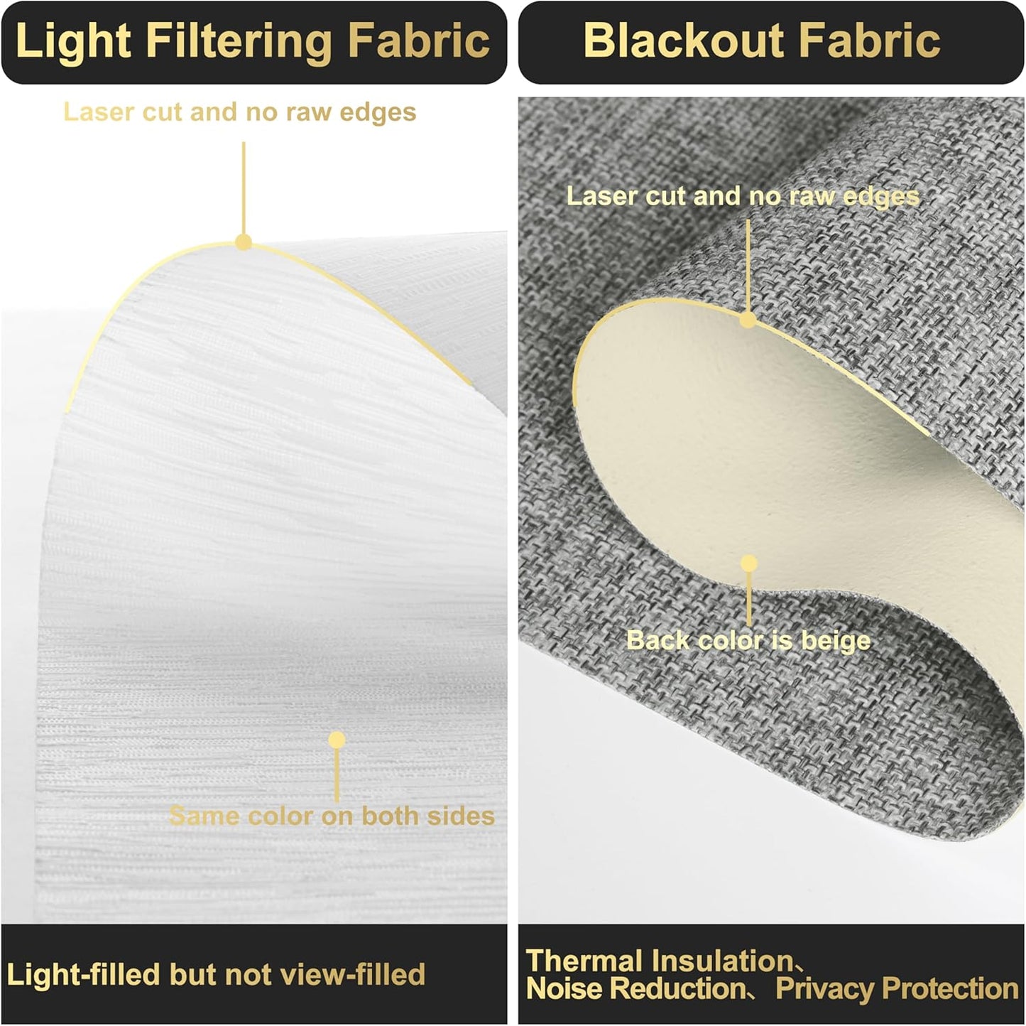 BERISSA Cordless Dual Roller Shades with Cassette Valance, Double Window Shades - Blackout and Light Filtering, Day and Night for Home Office Door. Linen Grey and White. 42 W x 72" H