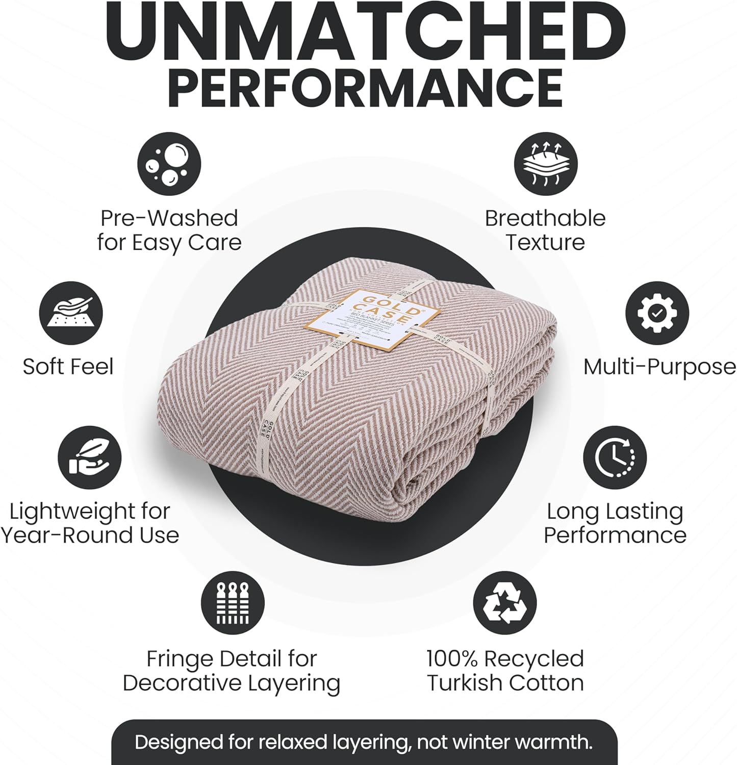 Gold Case Throw Blanket for Bed – 100% Recycled Turkish Cotton Bed Blanket – Decorative Throw Cotton Blankets for Living Room & Bedroom – Woven Twin Blankets - 71x90 - Elegant Beige