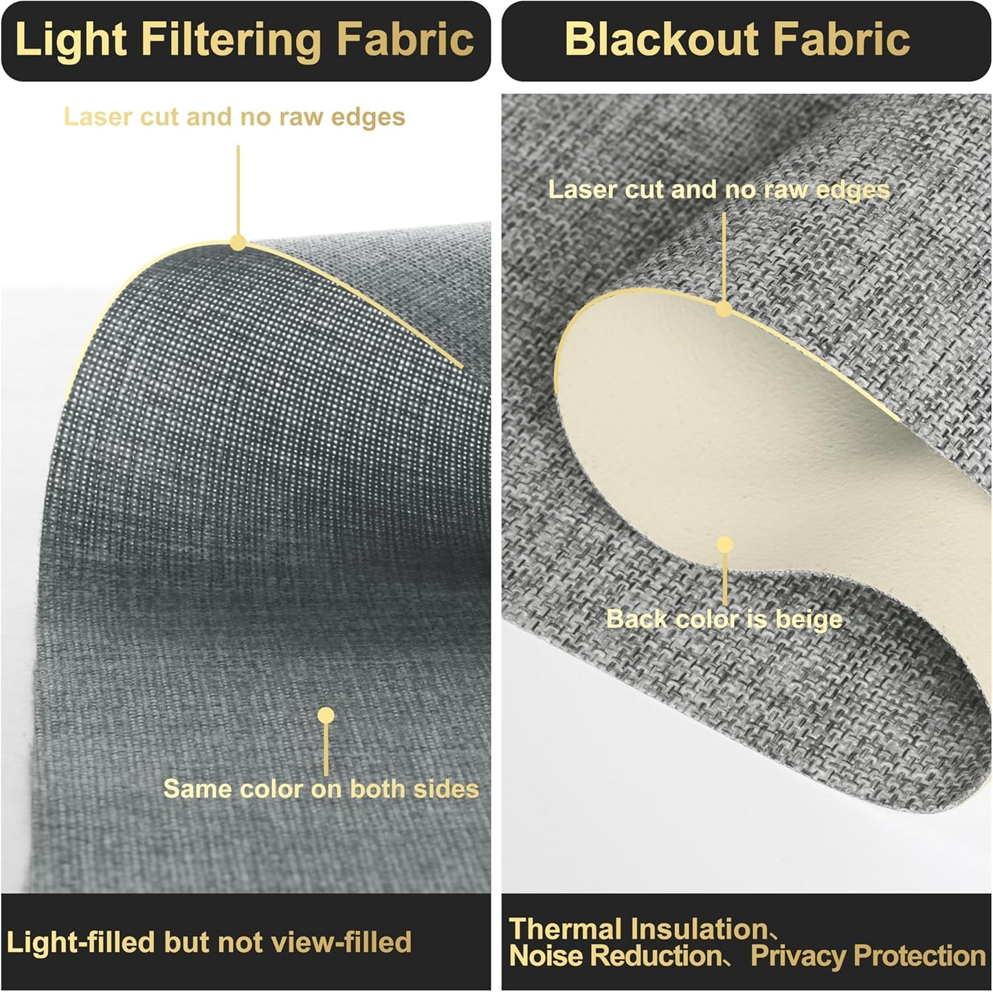 BERISSA Cordless Dual Roller Shades with Cassette Valance,Double Window Shades Blackout and Light Filtering Shades,Day and Night Roller Shades for Home Office Door.Linen Grey.58 W x 64" H